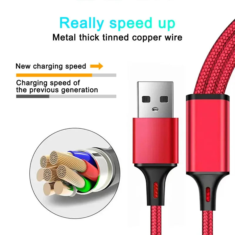 Fast Charging Cable